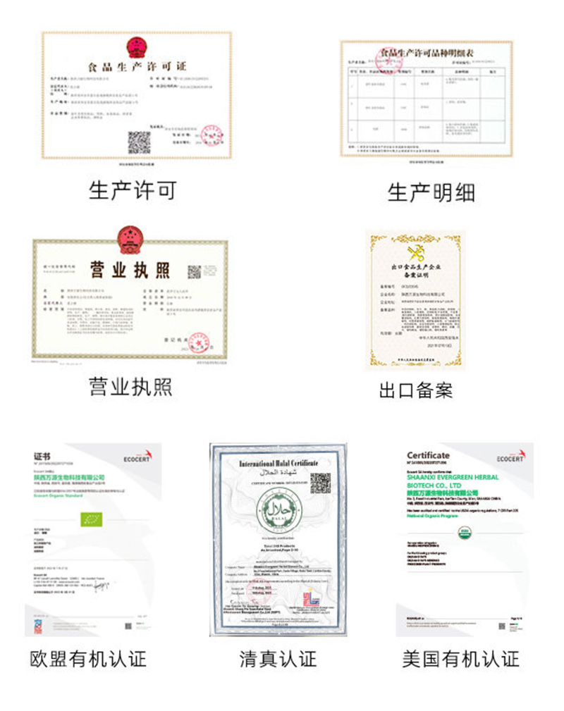 qualification certification